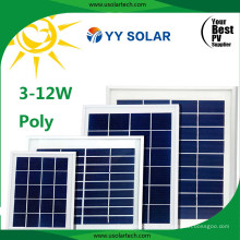 5W-100W hohe Übertragungsrate Günstige Solar-Panel